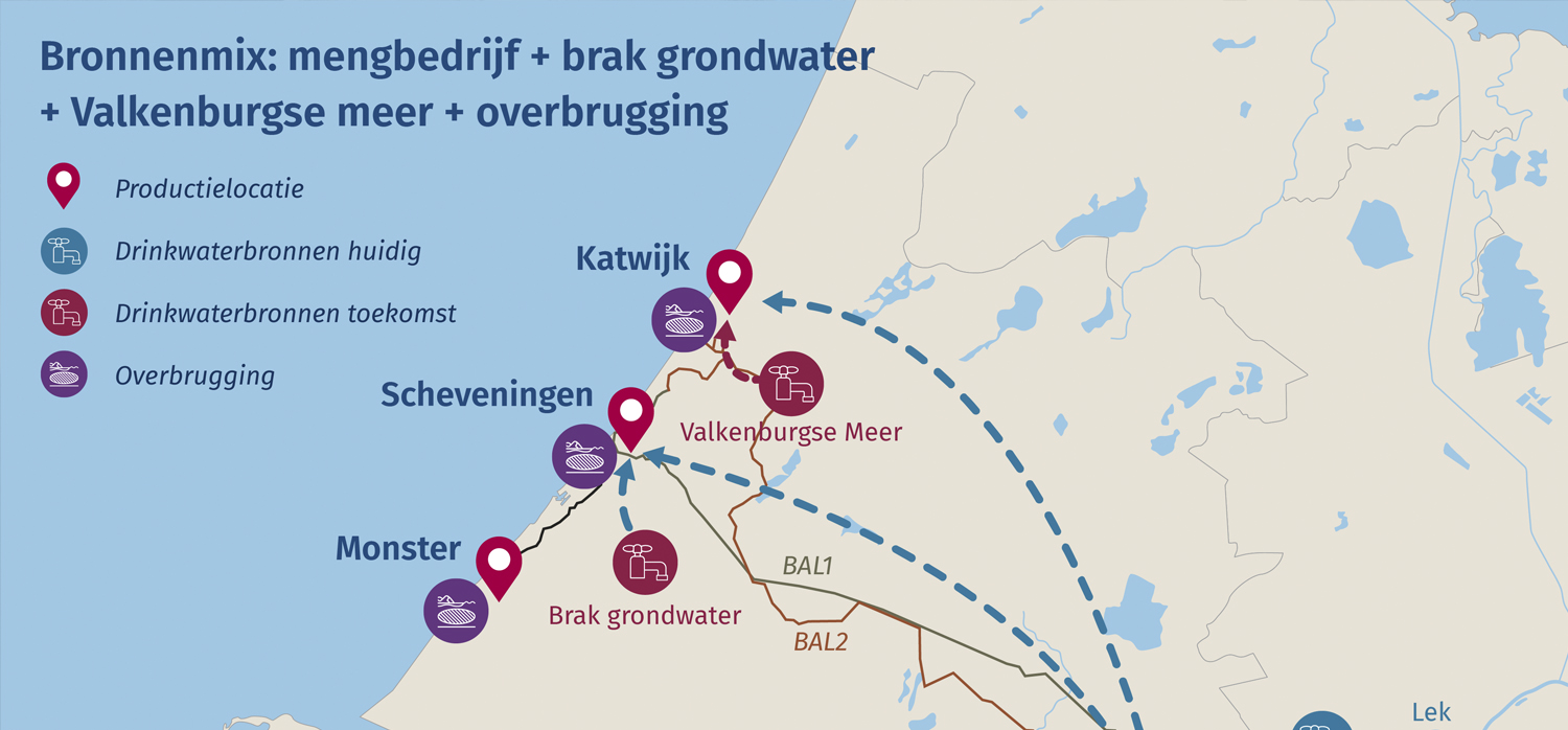 /-/media/images/nieuwsbrieven/nieuwsbrief-januari-2020/bronnenmix-klein.ashx