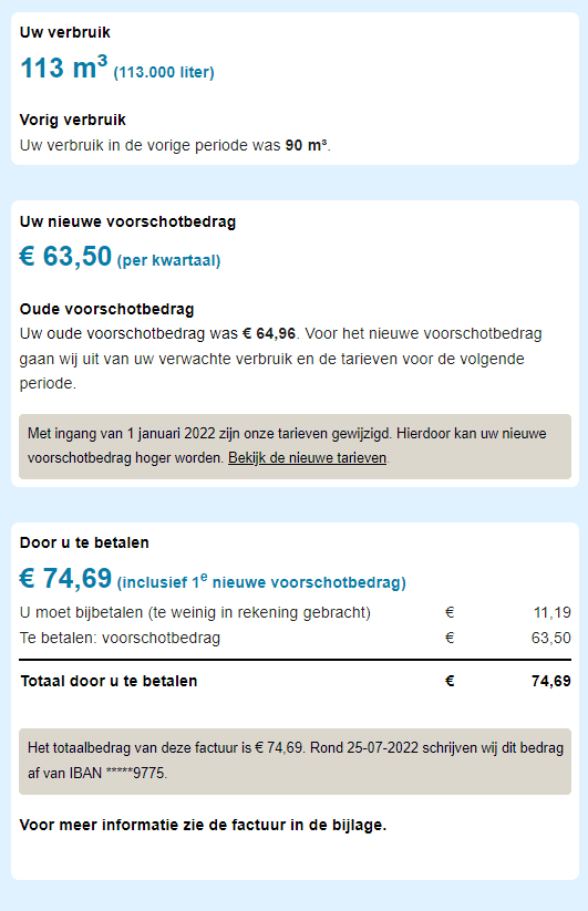 Voorbeeld periodeafrekening