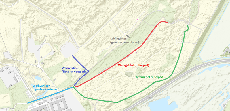 overzicht werkzaamheden